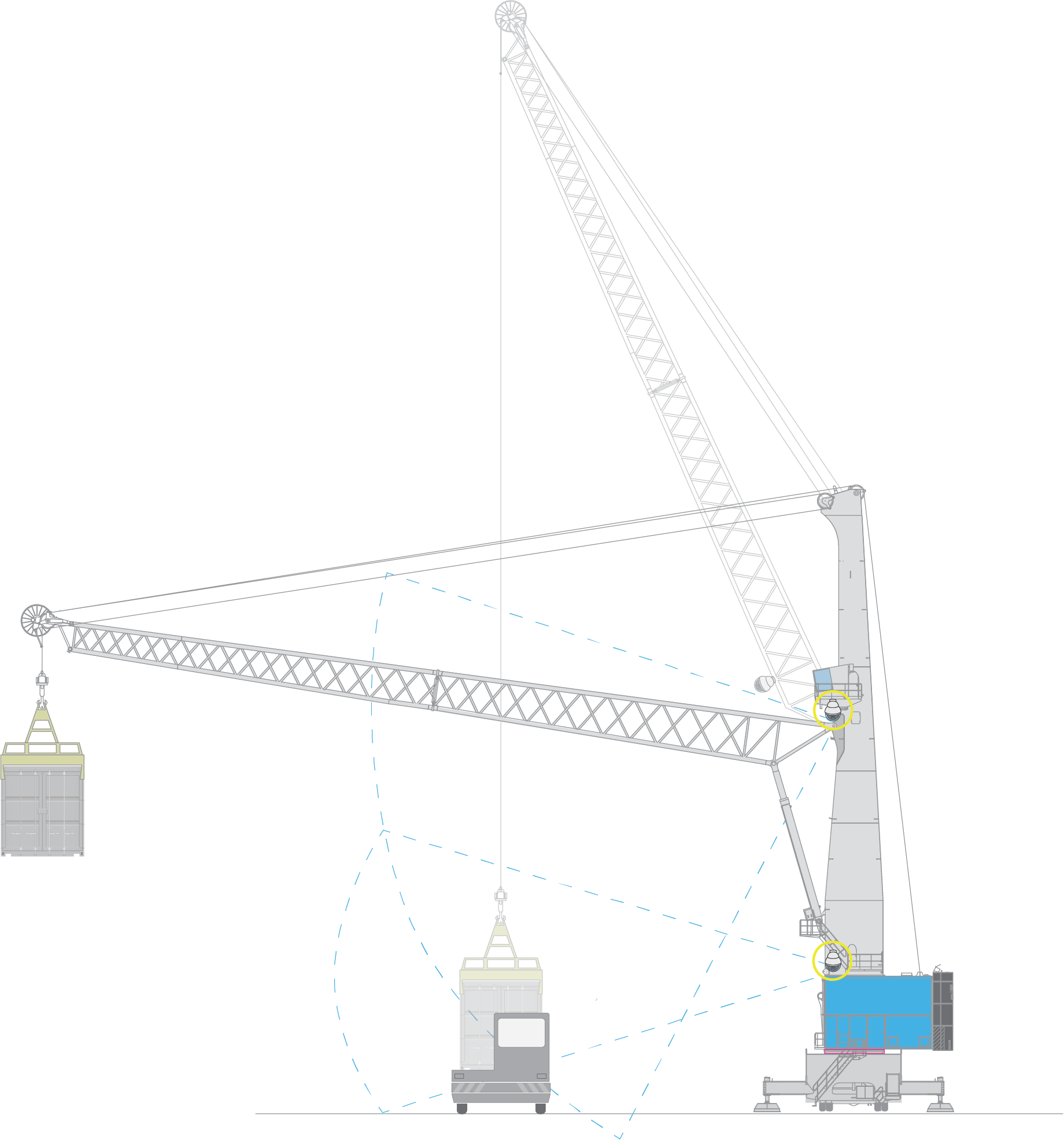 Illustration of a Mobile Harbor Crane equipped with OCR cameras positioned to capture container codes and damage images during handling operations